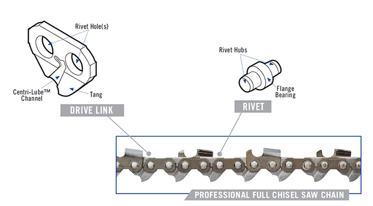 cadena de sierra profesional de cincel completo